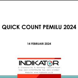 CHUTOGEL - Hasil Quick Count Pilkada 2024 Terupdate di Setiap Daerah