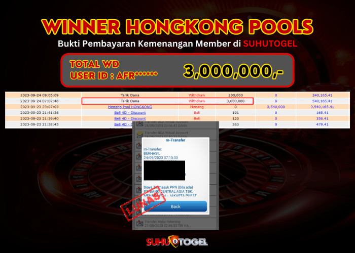 Cashback pasaran Hongkong CHUTOGEL