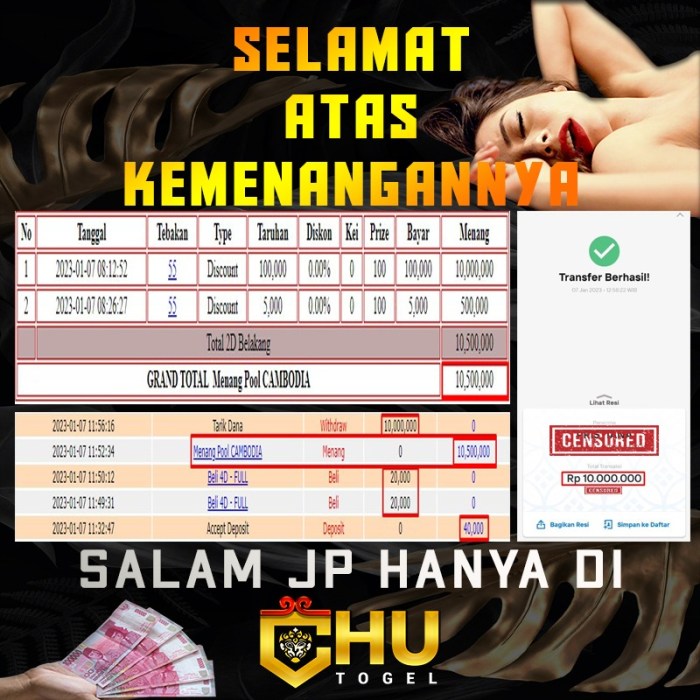 CHUTOGEL : Event promo terpercaya CHUTOGEL