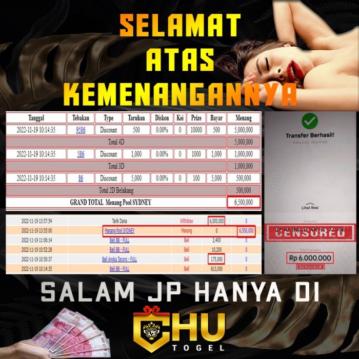 CHUTOGEL : Promo withdraw cepat CHUTOGEL