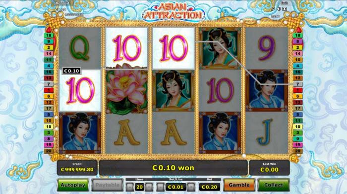 CHUTOGEL # Tempat bermain casino saat liburan di Asia