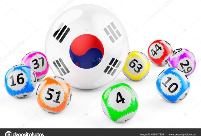 Jackpot spesial pasaran Korea di CHUTOGEL