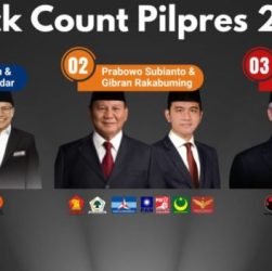 CHUTOGEL - Keterlibatan Mahasiswa dalam Quick Count Pilkada 2024